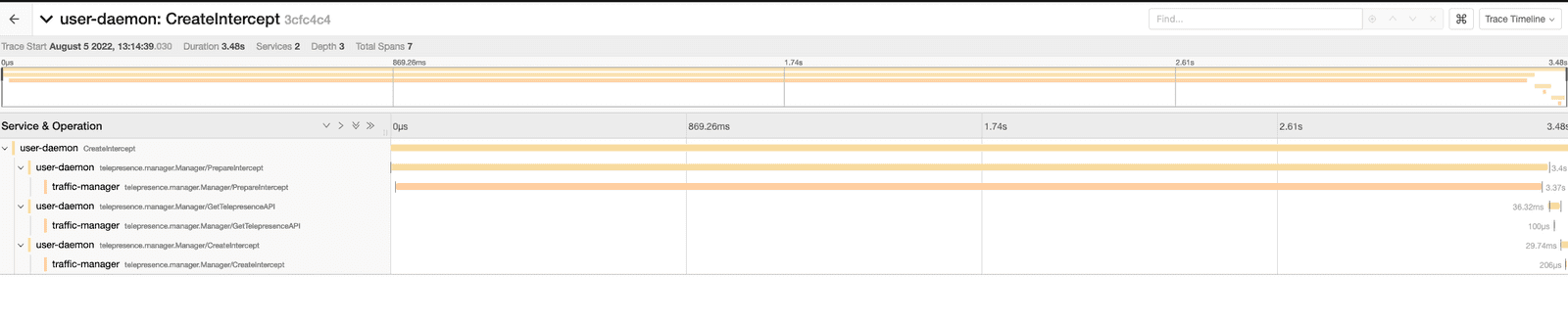 Jaeger Interface